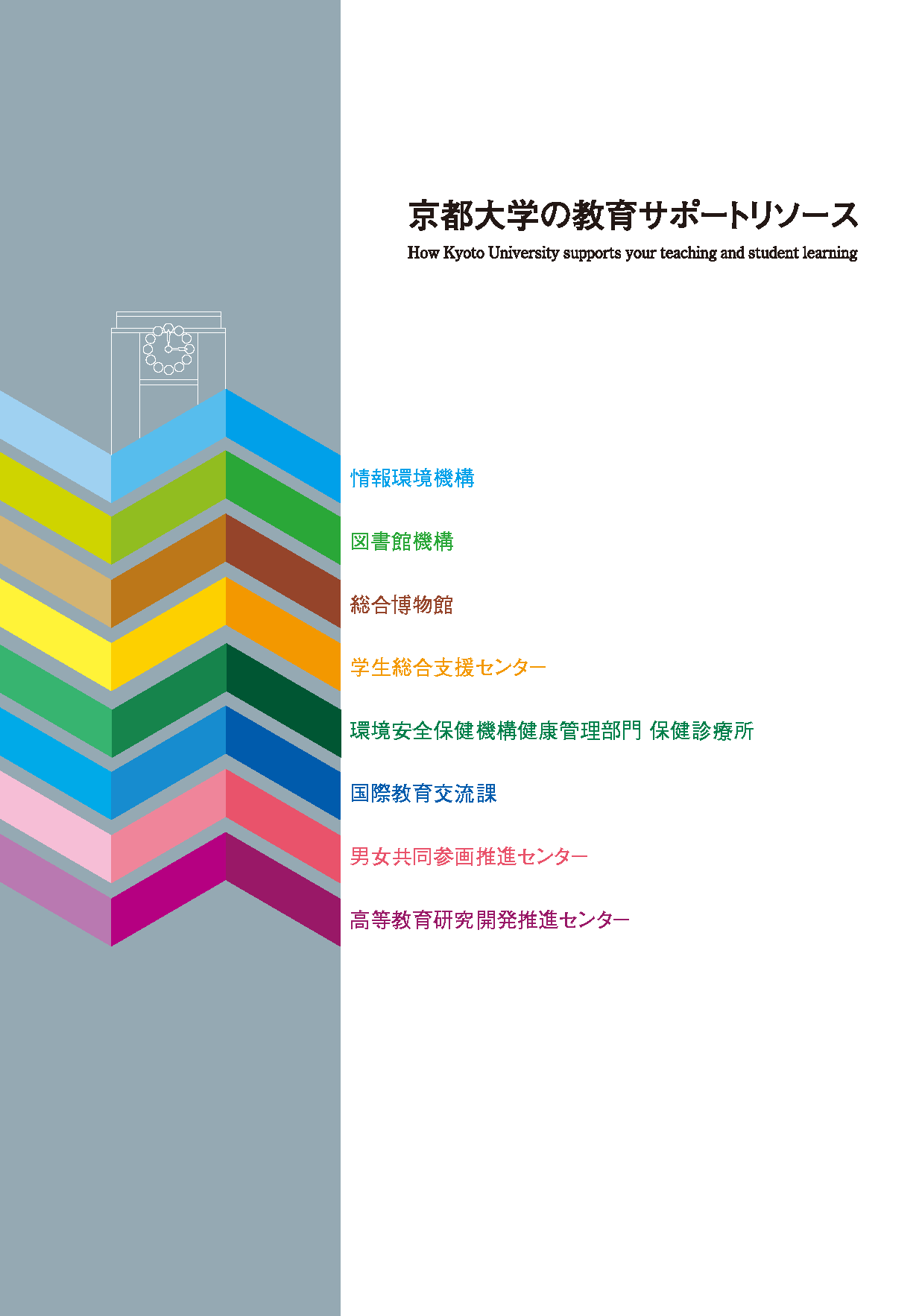 「京都大学の教育サポートリソース」発行のお知らせ